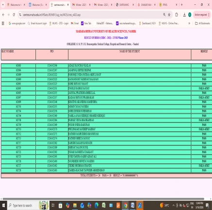 Exam Result Winter- 2025